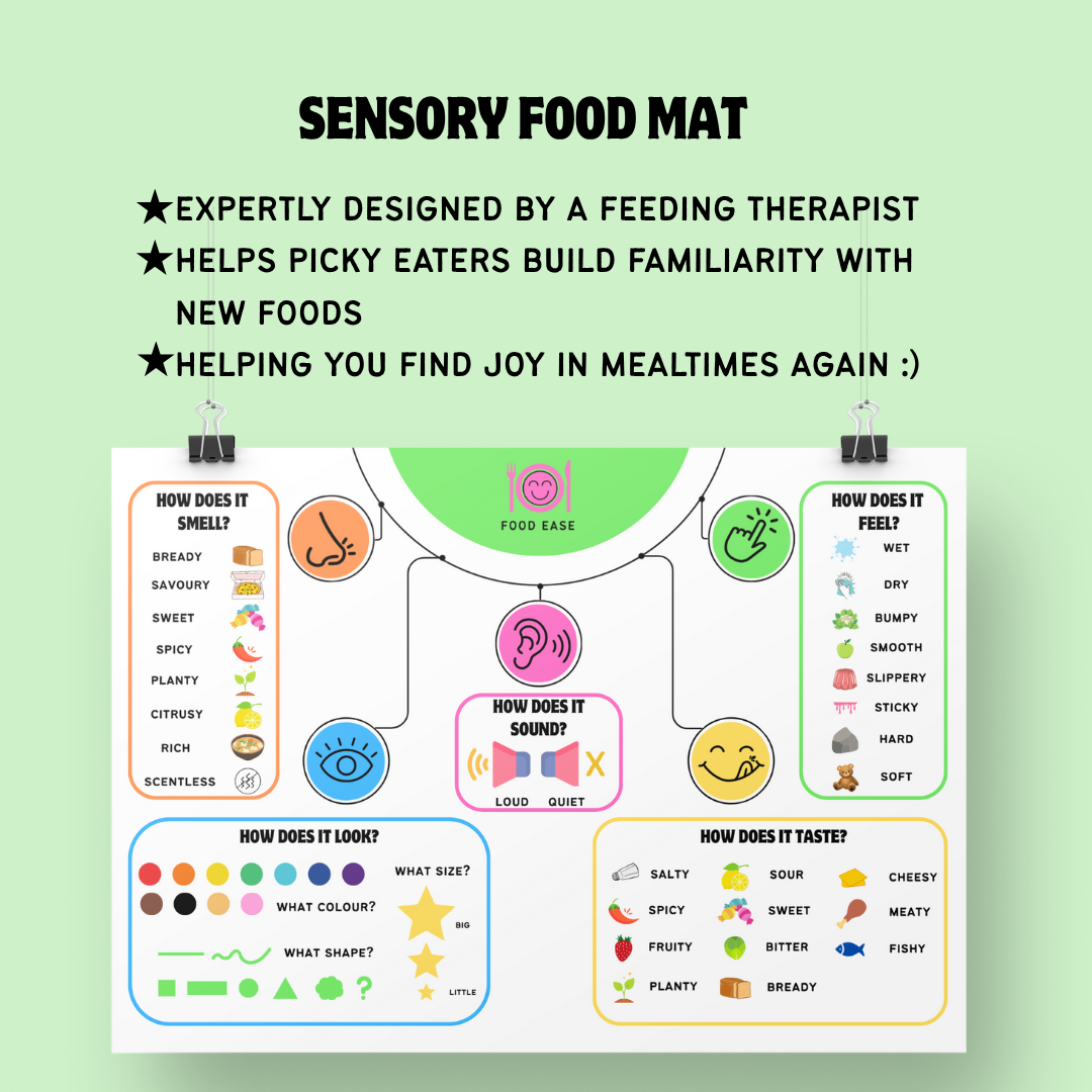 Sensory Feeding Mat