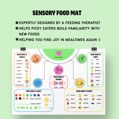 Sensory Feeding Mat