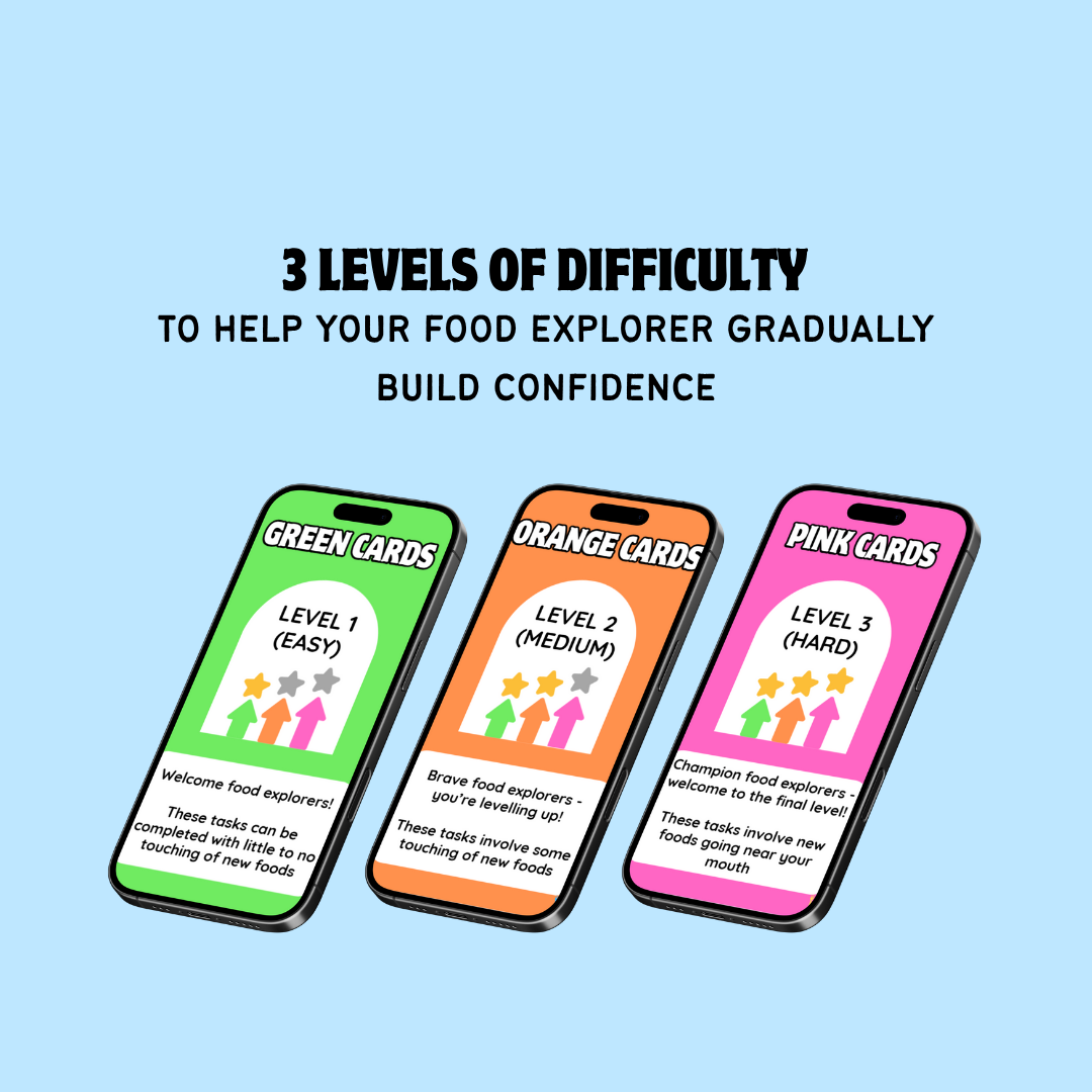 Physical Food Explorer Cards