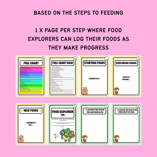 Food Exposures Log