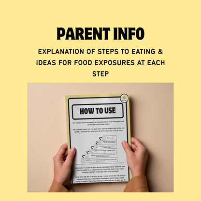 Food Exposures Log